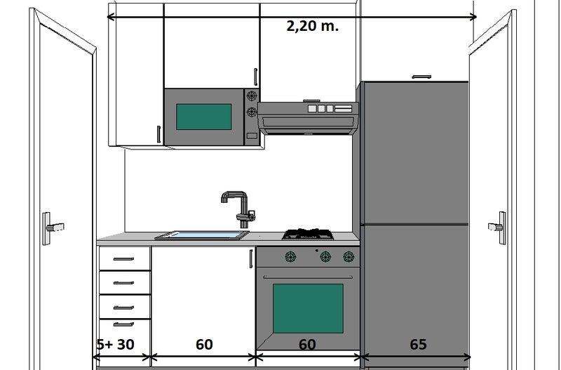 MUEBLES DE COCINA PEQUEÑA